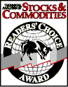 options-trading-strategy